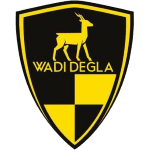 Wadi Degla SC